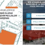 Şehir Meclisleri fikir projesi yarışması