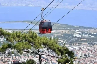 İzmir Teleferik