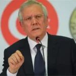 Aziz Yıldırım