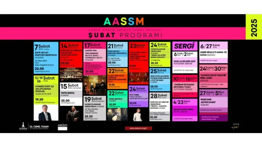 İzmir Sanat Ajandası